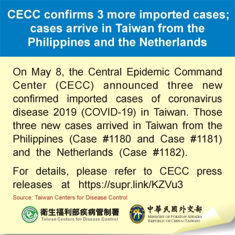 CECC confirms 3 more imported cases; cases arrive in Taiwan from the Philippines and the Netherlands