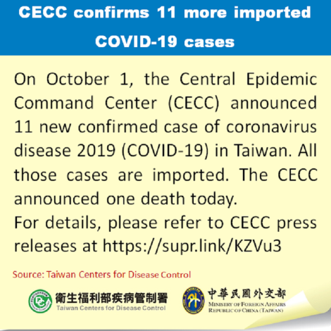 CECC confirms 11 more imported COVID-19 cases