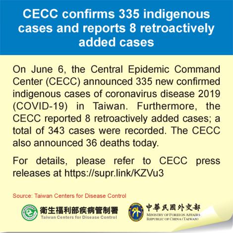 CECC confirms 335 indigenous cases and reports 8 retroactively added cases