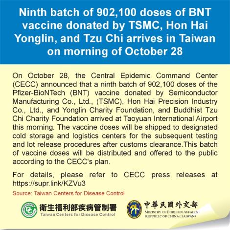 Ninth batch of 902,100 doses of BNT vaccine donated by TSMC, Hon Hai Yonglin, and Tzu Chi arrives in Taiwan on morning of October 28