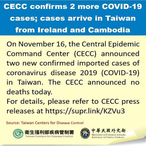 CECC confirms 2 more COVID-19 cases; cases arrive in Taiwan from Ireland and Cambodia