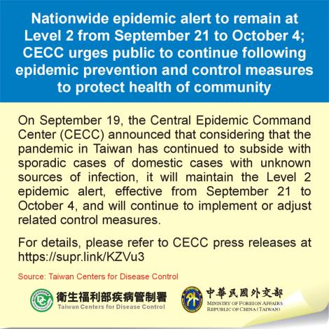 Nationwide epidemic alert to remain at Level 2 from September 21 to October 4; CECC urges public to continue following epidemic prevention and control measures to protect health of community
