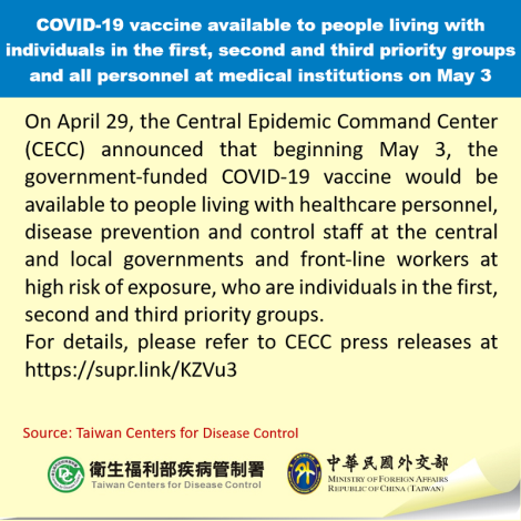 COVID-19 vaccine available to people living with individuals in the first, second and third prior
