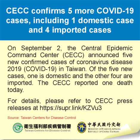 CECC confirms 5 more COVID-19 cases, including 1 domestic case and 4 imported cases