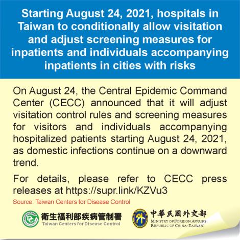 Starting August 24, 2021, hospitals in Taiwan to conditionally allow visitation and adjust screening measures for inpatients and individuals accompanying inpatients in cities with risks
