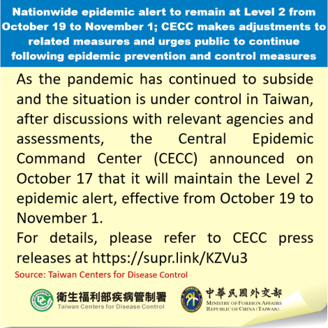 Nationwide epidemic alert to remain at Level 2 from October 19 to November 1; CECC makes adjustments to related measures and urges public to continue following epidemic prevention and control measures