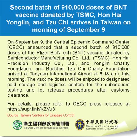 Second batch of 910,000 doses of BNT vaccine donated by TSMC, Hon Hai Yonglin, and Tzu Chi arrives in Taiwan on morning of September 9