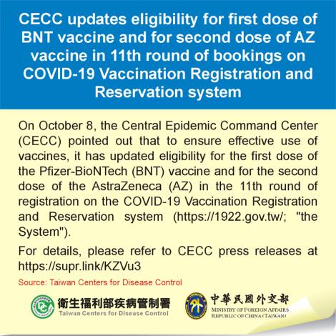 CECC updates eligibility for first dose of BNT vaccine and for second dose of AZ vaccine in 11th round of bookings on COVID-19 Vaccination Registration and Reservation system