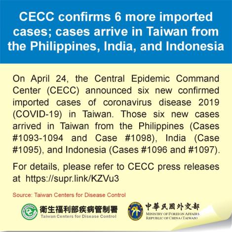 CECC confirms 6 more imported cases; cases arrive in Taiwan from the Philippines, India, and Indonesia