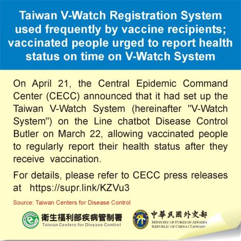 Taiwan V-Watch Registration System used frequently by vaccine recipients; vaccinated people urged to report health status on time on V-Watch System