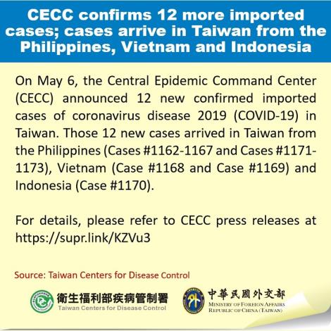 CECC confirms 12 more imported cases; cases arrive in Taiwan from the Philippines, Vietnam and Indonesia