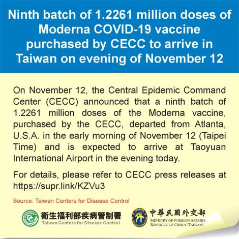 Ninth batch of 1.2261 million doses of Moderna COVID-19 vaccine purchased by CECC to arrive in Taiwan on evening of November 12