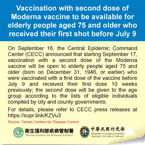 Vaccination with second dose of Moderna vaccine to be available for elderly people aged 75 and older who received their first shot before July 9