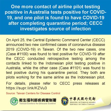 One more contact of airline pilot testing positive in Australia tests positive for COVID-19, and one pilot is found to have COVID-19 after completing quarantine period; CECC investigates source of infection