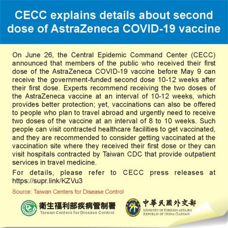 CECC explains details about second dose of AstraZeneca COVID-19 vaccine