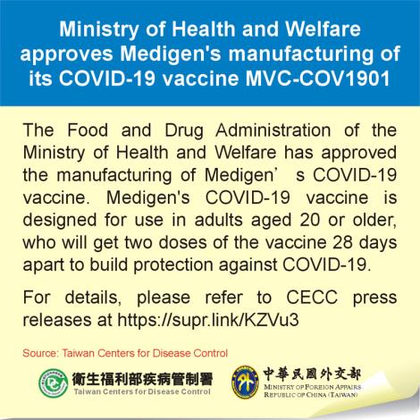Ministry of Health and Welfare approves Medigen's manufacturing of its COVID-19 vaccine MVC-COV1901