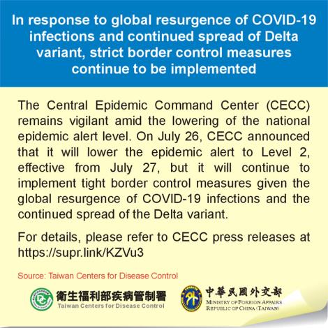 In response to global resurgence of COVID-19 infections and continued spread of Delta variant, strict border control measures continue to be implemented