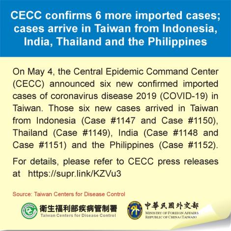 CECC confirms 6 more imported cases; cases arrive in Taiwan from Indonesia, India, Thailand and the Philippines