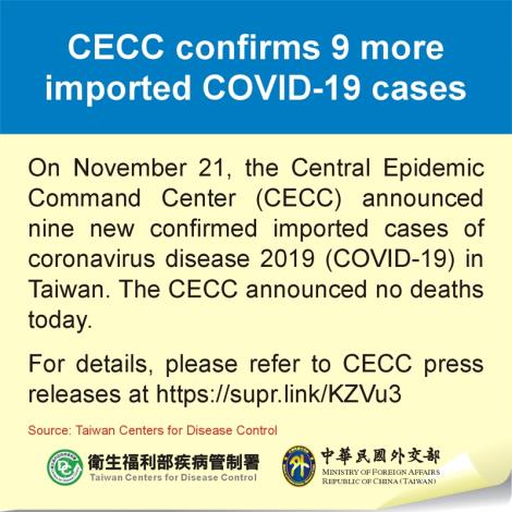 CECC confirms 9 more imported COVID-19 cases