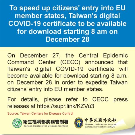 To speed up citizens' entry into EU member states, Taiwan's digital COVID-19 certificate to be available for download starting 8 am on December 28