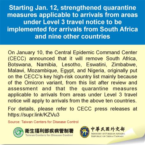 Starting Jan. 12, strengthened quarantine measures applicable to arrivals from areas under Level 3