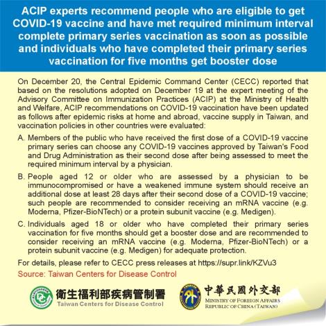 ACIP experts recommend people who are eligible to get COVID-19 vaccine and have met required minimum interval complete primary series vaccination as soon as possible and individuals who have completed their primary series vaccination for five months get booster dose