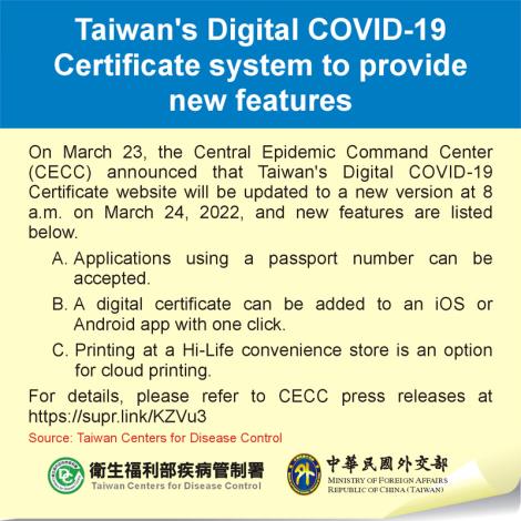 Taiwan's Digital COVID-19 Certificate system to provide new features