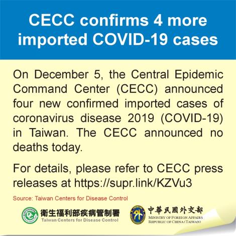 CECC confirms 4 more imported COVID-19 cases