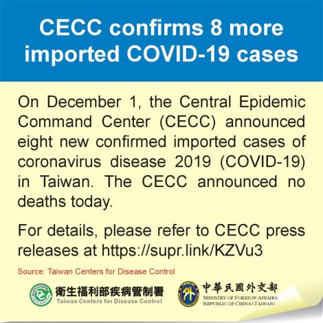 CECC confirms 8 more imported COVID-19 cases