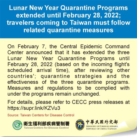 Lunar New Year Quarantine Programs extended until February 28, 2022; travelers coming to Taiwan must follow related quarantine measures