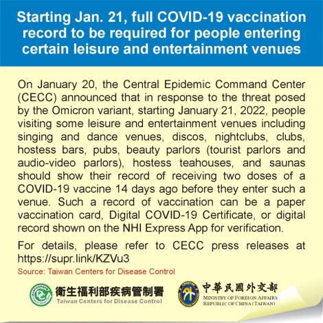 Starting Jan. 21, full COVID-19 vaccination record to be required for people entering certain leisure and entertainment venues
