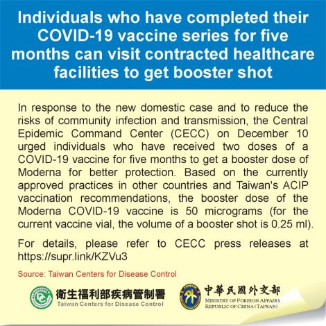 Individuals who have completed their COVID-19 vaccine series for five months can visit contracted healthcare facilities to get booster shot