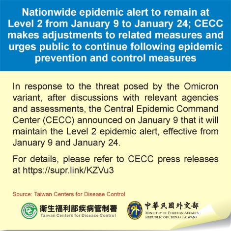 Nationwide epidemic alert to remain at Level 2 from January 9 to January 24