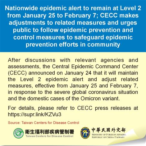 Nationwide epidemic alert to remain at Level 2 from January 25 to February 7