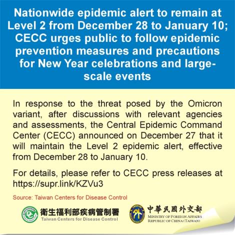 Nationwide epidemic alert to remain at Level 2 from December 28 to January 10