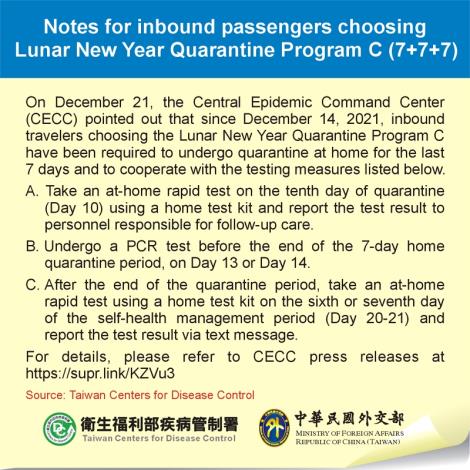 Notes for inbound passengers choosing Lunar New Year Quarantine Program C (7+7+7)