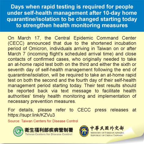 Days when rapid testing is required for people under self-health management after 10-day home quarantine／isolation to be changed starting today