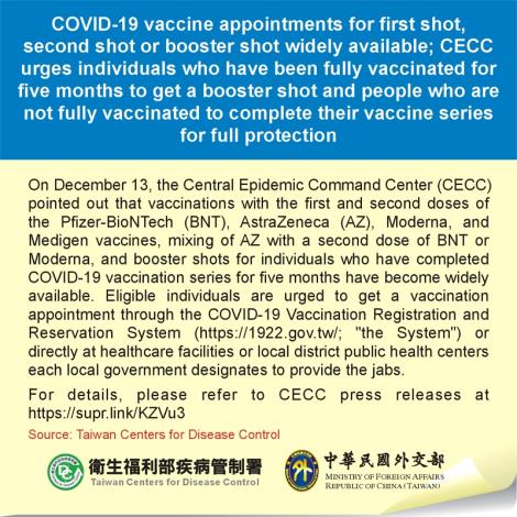 COVID-19 vaccine appointments for first shot, second shot or booster shot widely available; CECC urges individuals who have been fully vaccinated for five months to get a booster shot and people who are not fully vaccinated to complete their vaccine series for full protection
