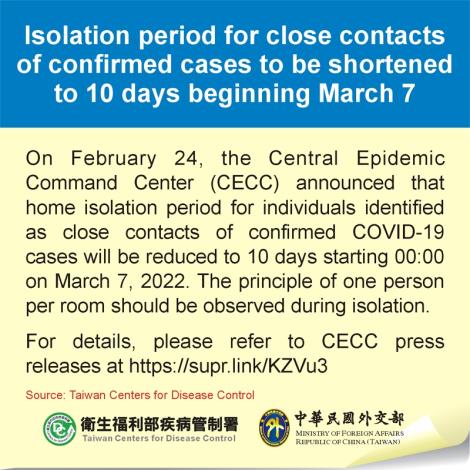 Isolation period for close contacts of confirmed cases to be shortened to 10 days beginning March 7