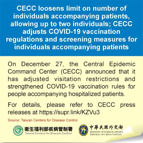 CECC loosens limit on number of individuals accompanying patients, allowing up to two individuals
