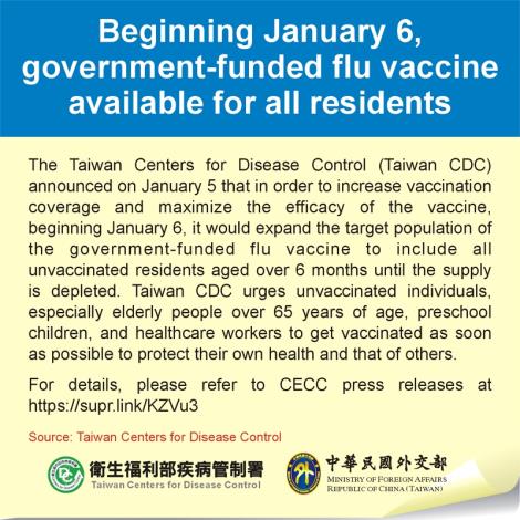 Beginning January 6, government-funded flu vaccine available for all residents