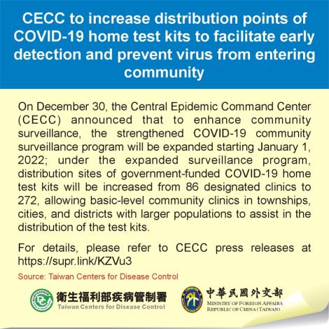 CECC to increase distribution points of COVID-19 home test kits to facilitate early detection and prevent virus from entering community
