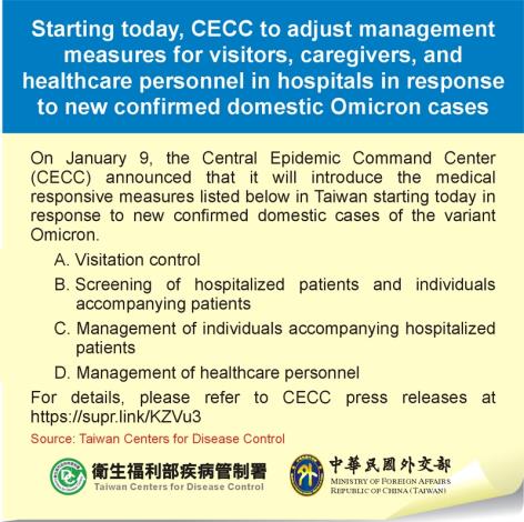 Starting today, CECC to adjust management measures for visitors, caregivers, and healthcare personnel in hospitals