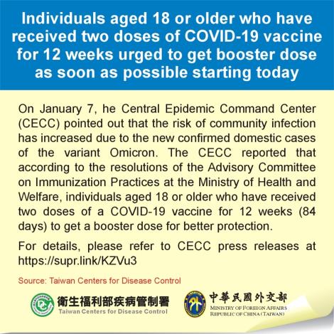 Individuals aged 18 or older who have received two doses of COVID-19 vaccine for 12 weeks urged to get booster dose as soon as possible starting today