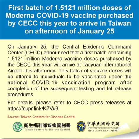 First batch of 1.5121 million doses of Moderna COVID-19 vaccine purchased by CECC this year to arrive in Taiwan on afternoon of January 25