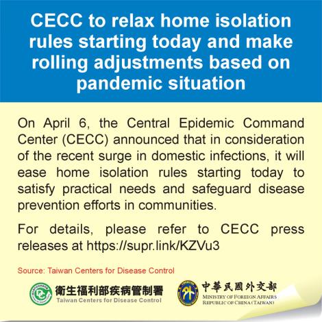 CECC to relax home isolation rules starting today and make rolling adjustments based on pandemic situation