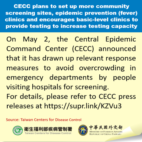 CECC plans to set up more community screening sites, epidemic prevention (fever) clinics and encourages basic-level clinics to provide testing to increase testing capacity