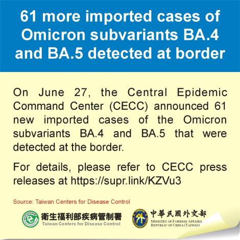 61 more imported cases of Omicron subvariants BA.4 and BA.5 detected at border