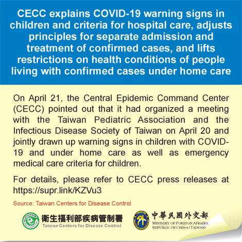 CECC explains COVID-19 warning signs in children and criteria for hospital care, adjusts principles for separate admission and treatment of confirmed cases, and lifts restrictions on health conditions 