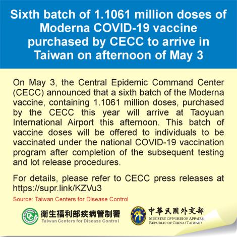 Sixth batch of 1.1061 million doses of Moderna COVID-19 vaccine purchased by CECC to arrive in Taiwan on afternoon of May 3